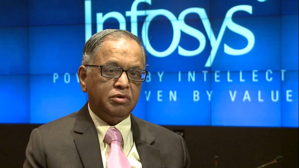 Mr. Narayana Murthy, India Needs Economic Reshuffling And Not Just Your ...